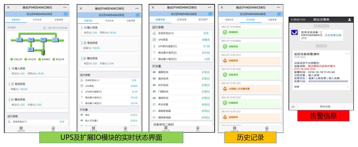 ups电源集中监控管理方案,ups机房动力环境监控系统