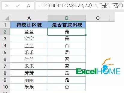 countif函数经典用法,countif函数的用法实例视频