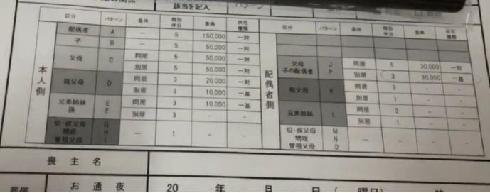 日本工厂一般普工月薪多少,日本技工薪水高吗