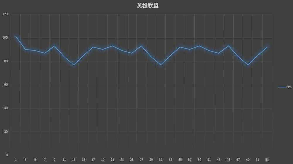 小米新款笔记本拆机,小米161301-cn笔记本电脑拆机