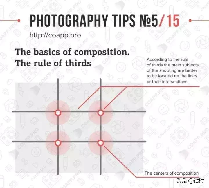 学习摄影需要掌握这15个基础知识,学习摄影基础知识入门