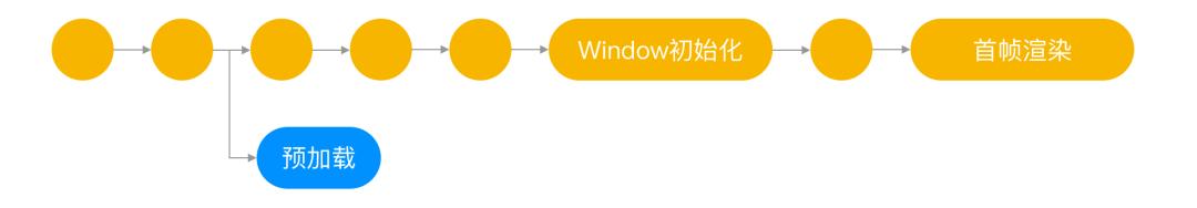 抖音质量管理制度建设,抖音质量提升