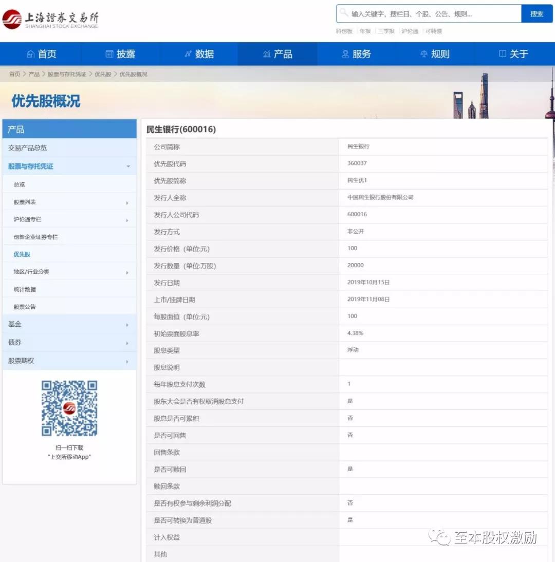 ab股与优先股,初创公司股权设置