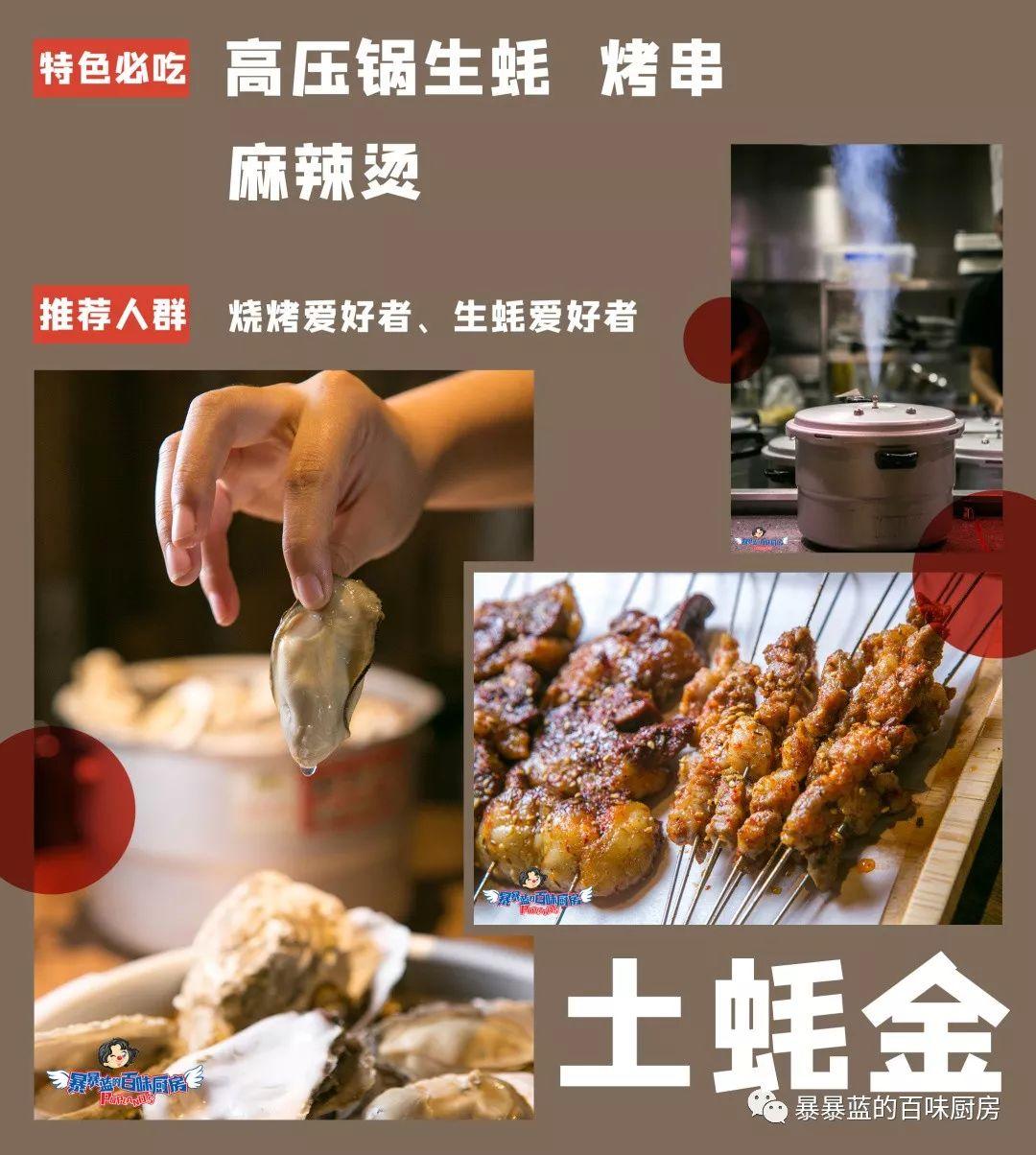 沈阳必打卡网红店,沈阳网红店都有哪些