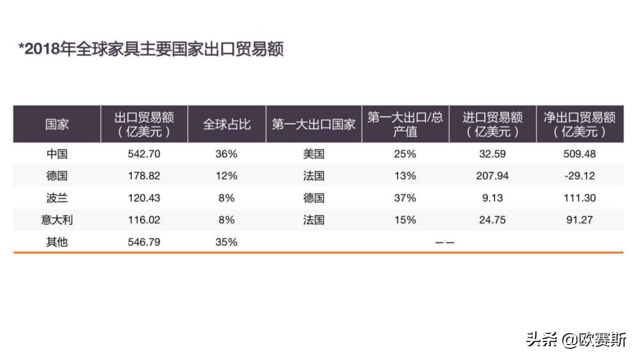 欧赛斯品牌战略咨询,欧赛斯品牌战略规划策划方案