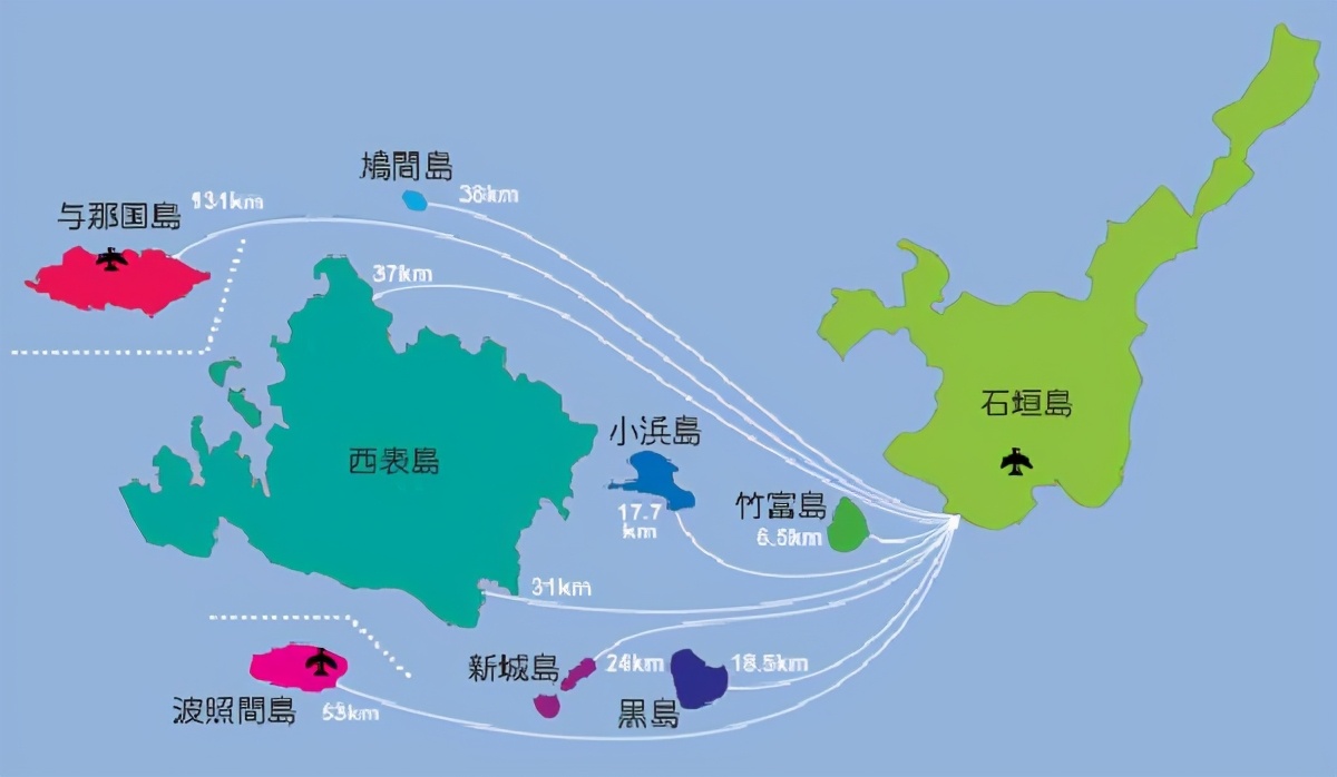 冲绳离岛推荐,移居冲绳正确方法
