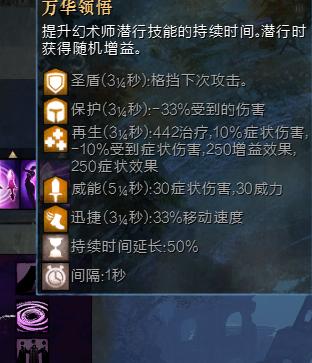 激战2最前置的幻化,激战2特性系统