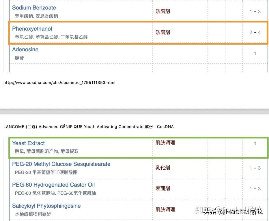 红腰子精华和小黑瓶精华哪个好用,红腰子精华和小黑瓶精华哪个好
