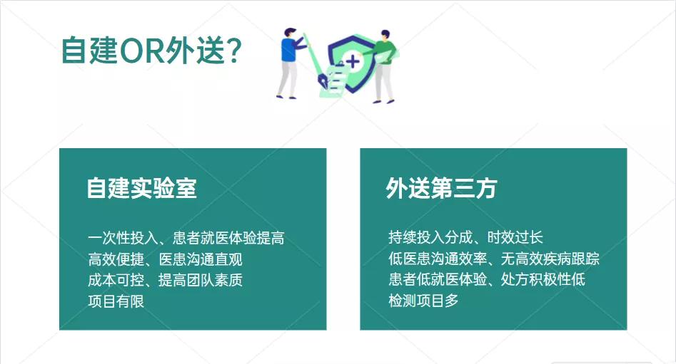 收益率高达16%的方法,收益率达到16%的方法书籍