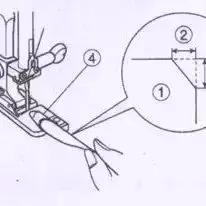 压脚线迹,隐藏线迹用什么压脚