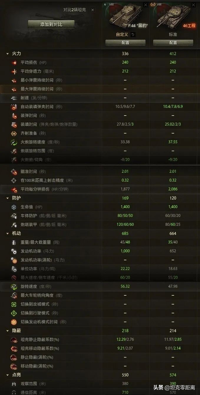 坦克世界黑豹坦克翻盘,坦克世界黑豹式坦克