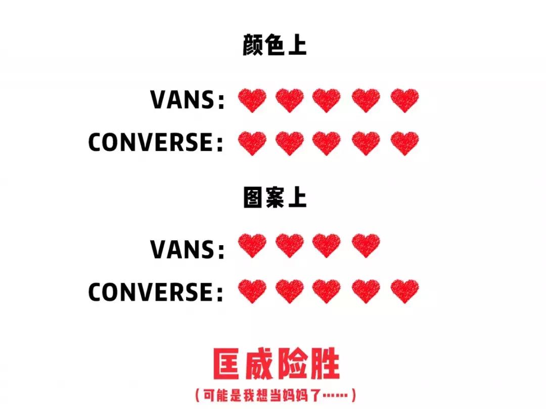 vans匡威新款上新,烂大街的匡威vans