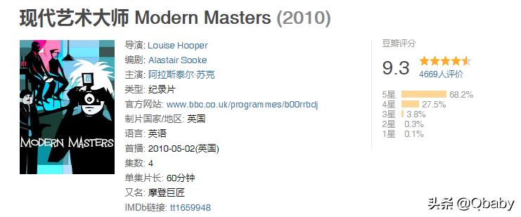 在家就能学习美术,美术课手工