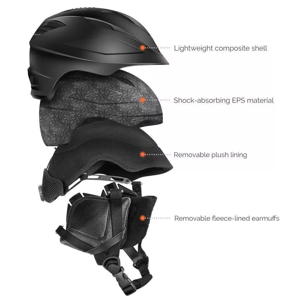 滑雪必备的10件装备,滑雪人必备最全滑雪装备清单