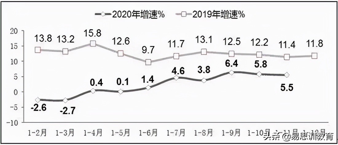 为什么有程序员上传github,github程序员世界排名