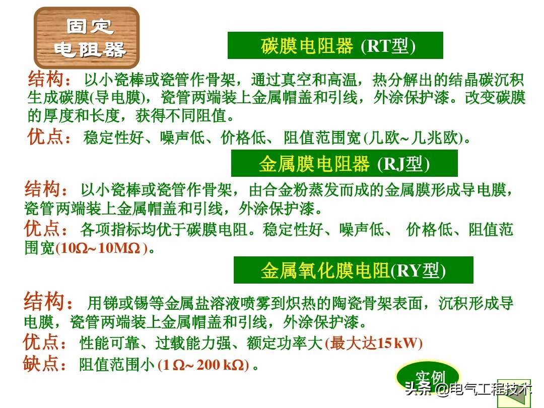 色环电阻电位器,色环电阻最后一位误差怎么看