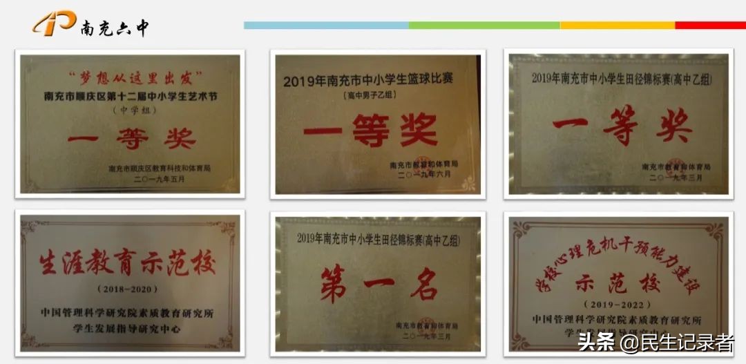 南充市招艺体特长生的学校,南充六中艺体生