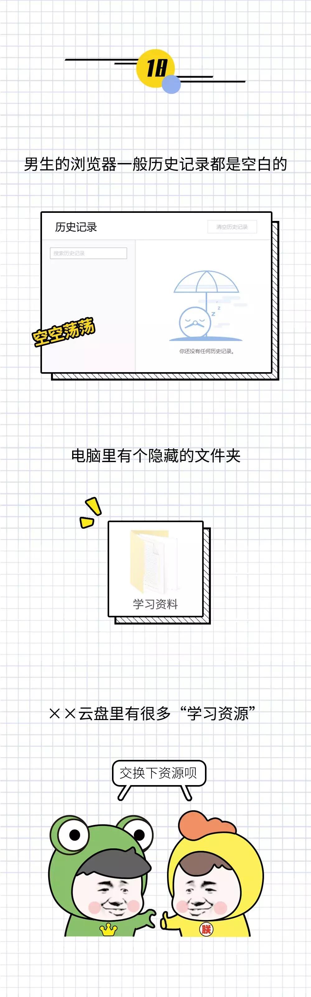 为什么男朋友的抖音浏览不显示,男生浏览器搜索记录有多重要