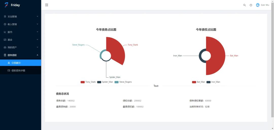 开源资产管理系统软件,开源个人理财系统