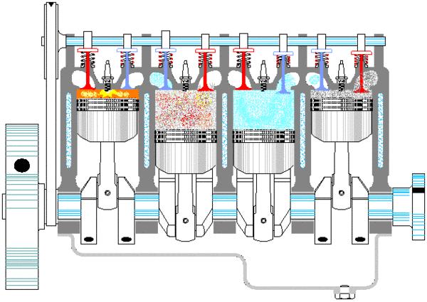 科普干货详解大全,你应该掌握的科普知识