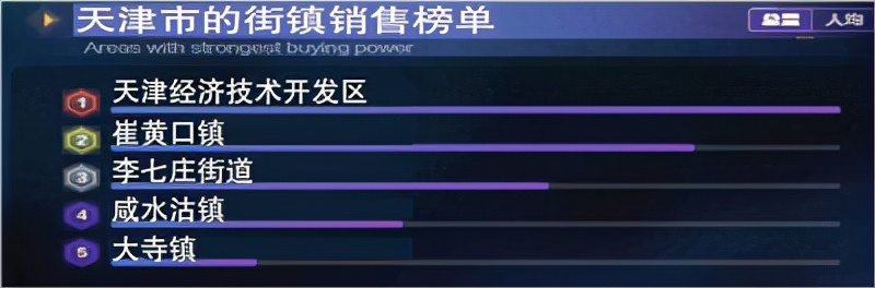 老字号最地道,天津火出圈