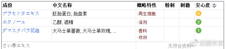 30岁抗老贵妇级精华,皇家脐带血精华真的好用吗