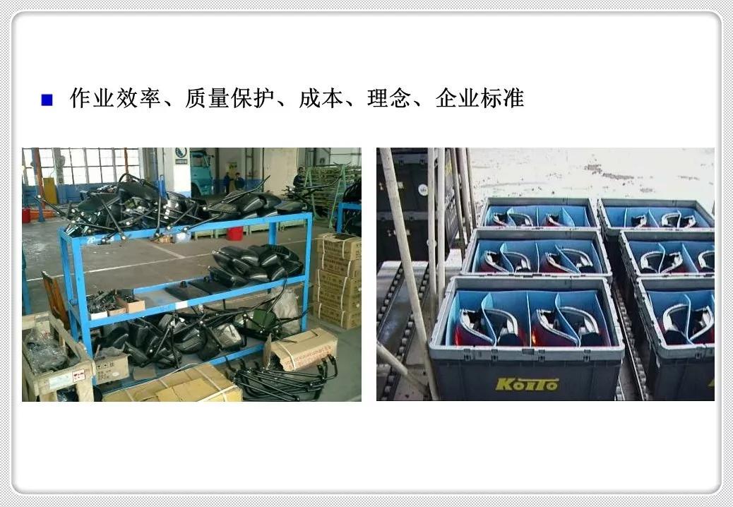 精益化物流管理,精益管理仓储作业管理