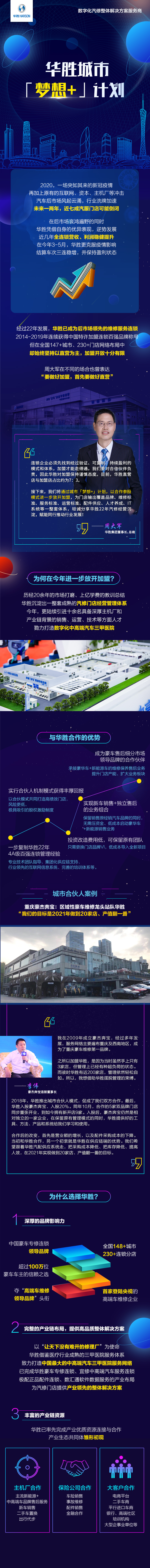鍗庤儨鍔犵洘澶т細瀹屾暣瑙嗛,鍗庤儨鏈虹數鍙傚睍
