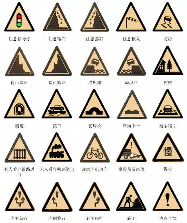 科目一指示标志口诀,三轮车科目一必背口诀