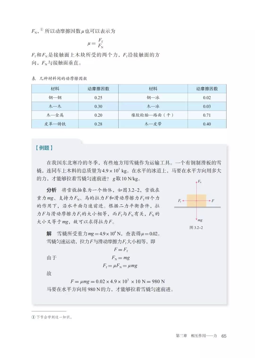 2020高中物理必修一教材电子版,高中物理人教版必修三老版教材