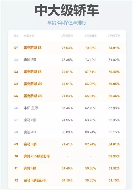 两三万块钱的二手博瑞,博瑞二手能卖多少钱