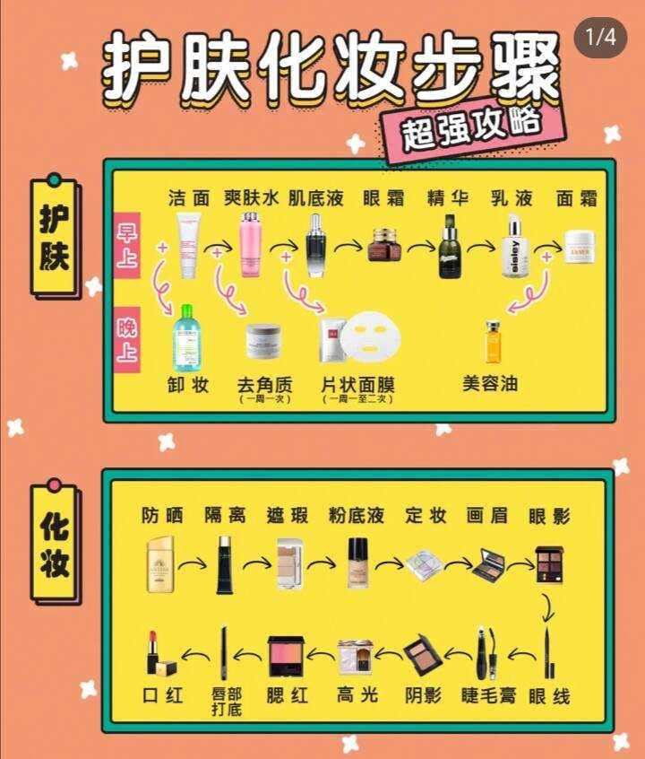 新手化妆刷贴纸怎么贴,新手淡妆化妆步骤气垫