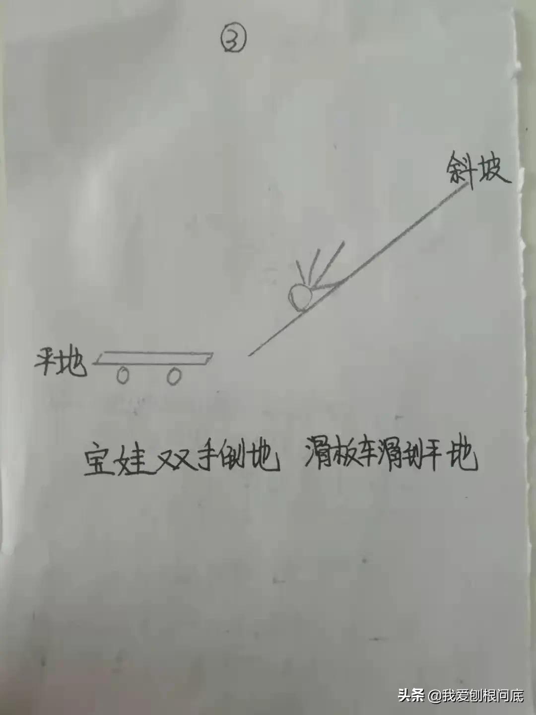 骑车摔伤屁股疼几个月是什么原因,骑车摔到屁股腰特别痛是怎么回事