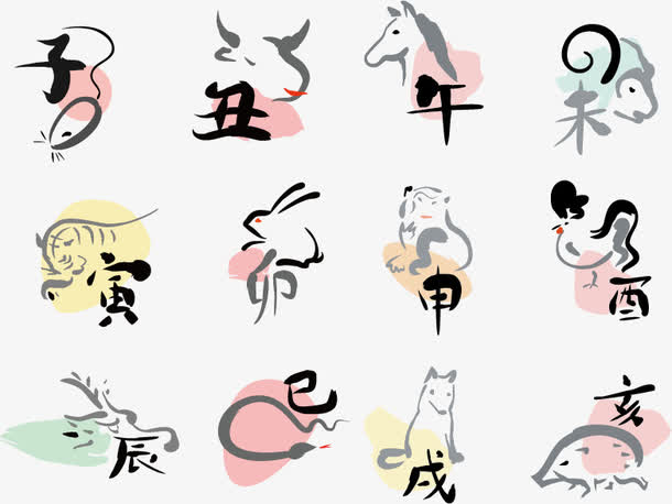 十二的罗马数字,奇特的数字