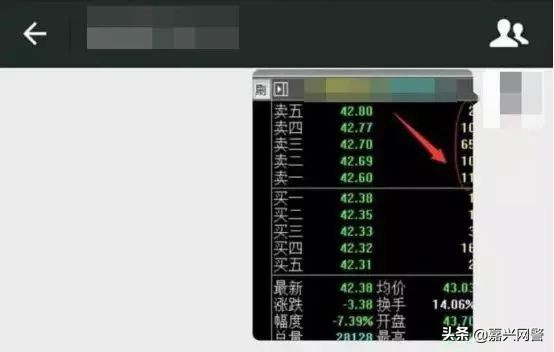 金融专家谈股市走势,金融专家股票推荐
