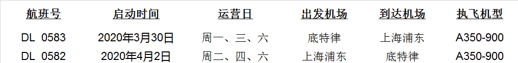 客改货飞机可以改回去吗,客改货飞机