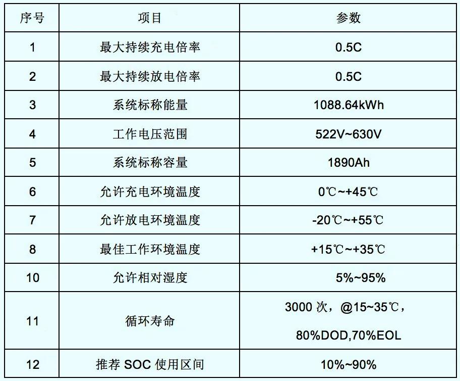 特别关注国家,特别关注头条号