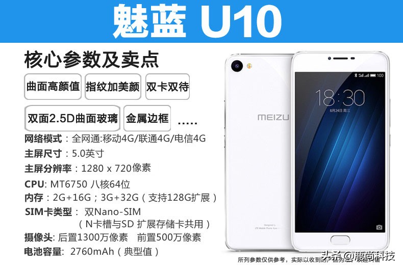 魅族魅蓝手机哪款最好用,魅族的魅蓝系列中哪款手机最好用