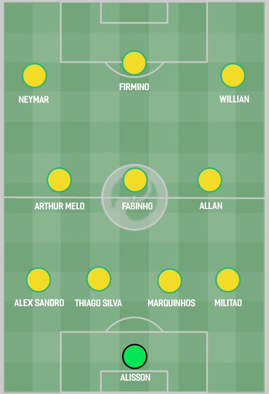 穆里尼奥现在执教哪个欧洲国家队,穆里尼奥能排进世界前五吗