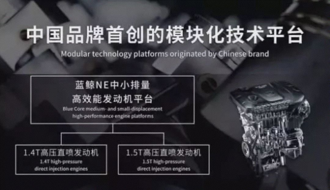 长安ne1.5t蓝鲸发动机详细介绍,长安蓝鲸1.5tne发动机详解