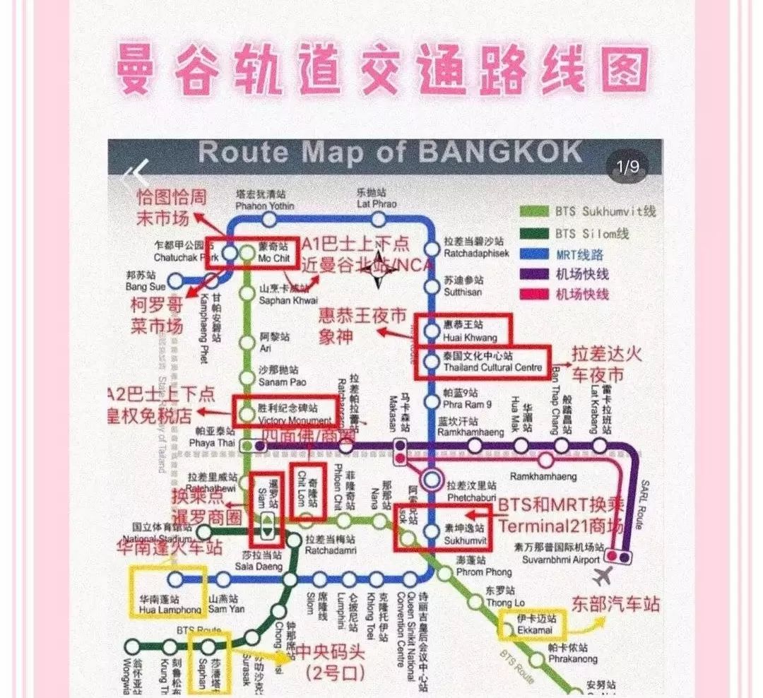 第一次去泰国如何申请落地签？填入境卡？一篇文章帮你全搞定