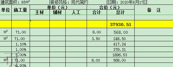 135平米装修硬装大概多少钱,预算15万装修硬装多少合适