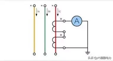 变频器电流互感器接线图解视频,电流表和互感器的接线方法图解