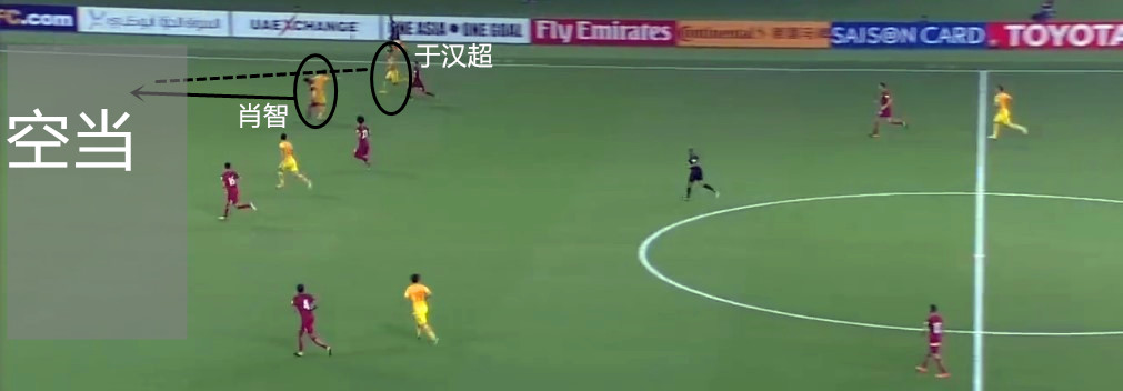武磊40强卡塔尔赛视频完整版,回忆杀国足