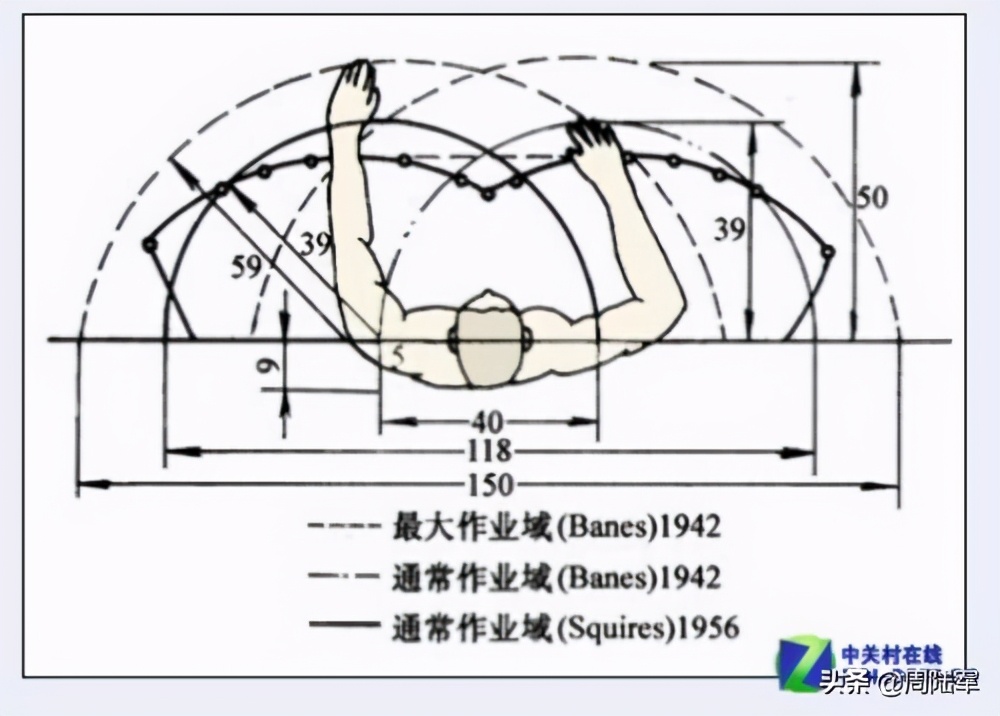 电脑屏幕比例只有4:3怎么办,电脑屏幕比例和尺寸的区别