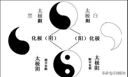 古代大多数帝王为何都沉迷于美色,古代帝王沉迷于美色怎么说