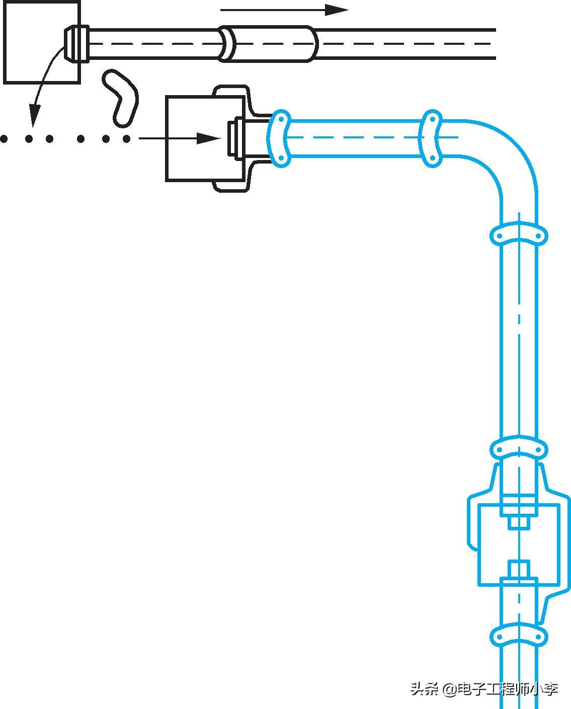 电工怎么安装管,安装电工有哪些技巧