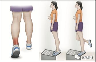 脚跟腱疼痛怎么快速恢复,跟腱疼痛运动一下又缓解