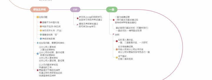 鏄庝簹淇濋櫓缁忕邯鏈夐檺鍏徃瀹樼綉,鍔犲叆鏄庝簹淇濋櫓缁忕邯鏈夐檺鍏徃鏉′欢