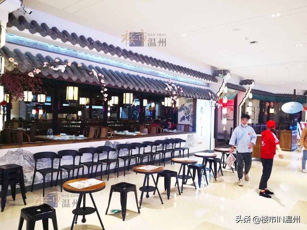 温州鹿城商业综合体排名,温州老城区综合体